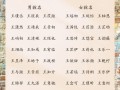 2021姓王好听顺口的女孩名字 王姓罕见好听的名字女孩