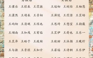 2021姓王好听顺口的女孩名字 王姓罕见好听的名字女孩