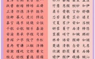 【2025最新】带达字的女孩名字大全&诗意高雅取名指南·免费分享