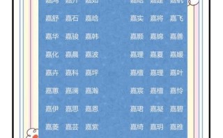 嘉字怎么配女孩名字 嘉字配什么字取名好听女孩