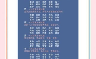 兔年的女孩子的名字 2026兔女孩名字寓意好的字有哪些