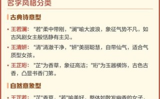 王姓惊艳的女孩名字 王姓最美女孩名字