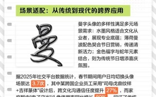 2025最新带曼字女孩名字大全_灵动又诗意_避开重名的高分推荐
