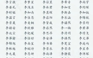 2025姓李宝宝取名女孩_精选清新诗意吉祥女孩名字大全_李姓家长必藏