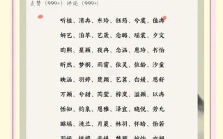 2025年精选超级好听女孩名字大全_诗词意境_温婉大方爆款推荐