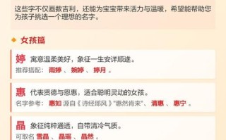 五行火字属性的字大全 女孩名 五行火字取名女孩