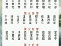 女孩取名带土字旁好听的名字有哪些 女孩取名带土字旁好听的名字