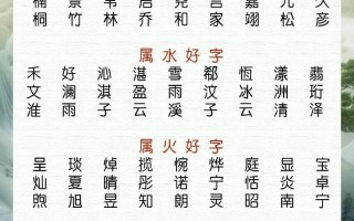 女孩取名带土字旁好听的名字有哪些 女孩取名带土字旁好听的名字
