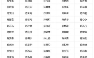 2025年深度解析|陈诗悦的含义女孩名字_诗意灵动的优雅名推荐与取名参考