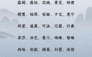 女孩妍字取名的寓意是什么 女孩用妍字取名