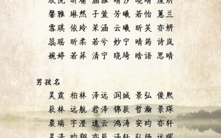 2025春节生的女孩名字_寓意吉利的精选大全_新春出生宝宝起名合集