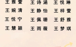 王姓女孩寓意才貌双全 王姓女孩子取名寓意好的字