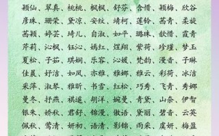 2025精选30个带梦字的女孩名字顺口又好记_宝妈收藏必备宝宝起名清单