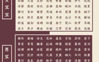2025最新带官字女孩名字大全_热门寓意好女生起名合集精选
