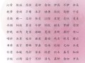 2025精选！带笙字的女孩名字大全【寓意+读音+实例】持续更新