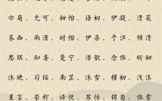 2025鸡宝宝女孩名字|寓意萌动·诗经双字名·灵动叠音精选_育儿精选