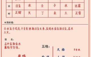 2025年|八字纯阳女孩怎么取名|阳刚过重平衡技巧与诗意美名大全