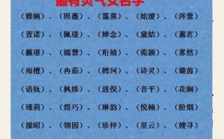 2025年带荧的女孩名字精选_寓意阳光灵动的荧字起名合集宝典