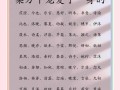 2025最新_达字取名女孩名字寓意_诗意吉祥达字女孩起名宝典大全