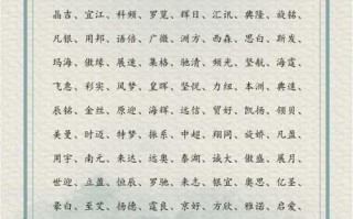 2025年带迪字女孩名字寓意大全·精选高雅有内涵的迪字起名字案例与解析