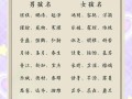 2025精选丨7画女孩名寓意好的字·诗意吉祥女儿取名灵感收录