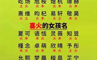 五行缺金女孩取名精选 五行缺金好听女孩名字