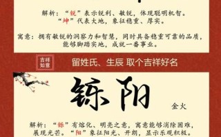 2025最火含金和火的字女孩名字大盘点·吉利好听优选名录