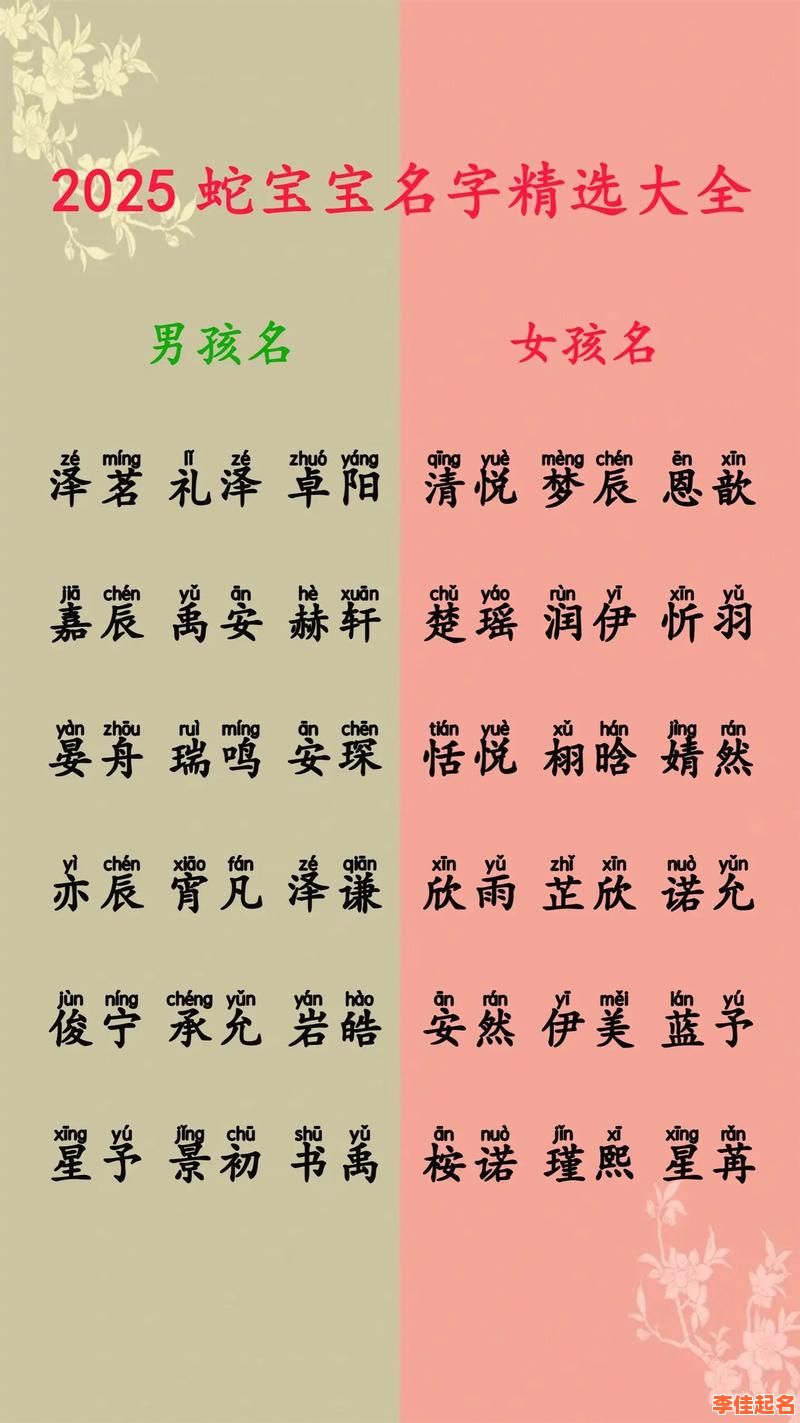 2025蛇宝宝取木字属性的字女孩名字：【寓意·音韵·书写】三重高分灵感大全-第1张图片