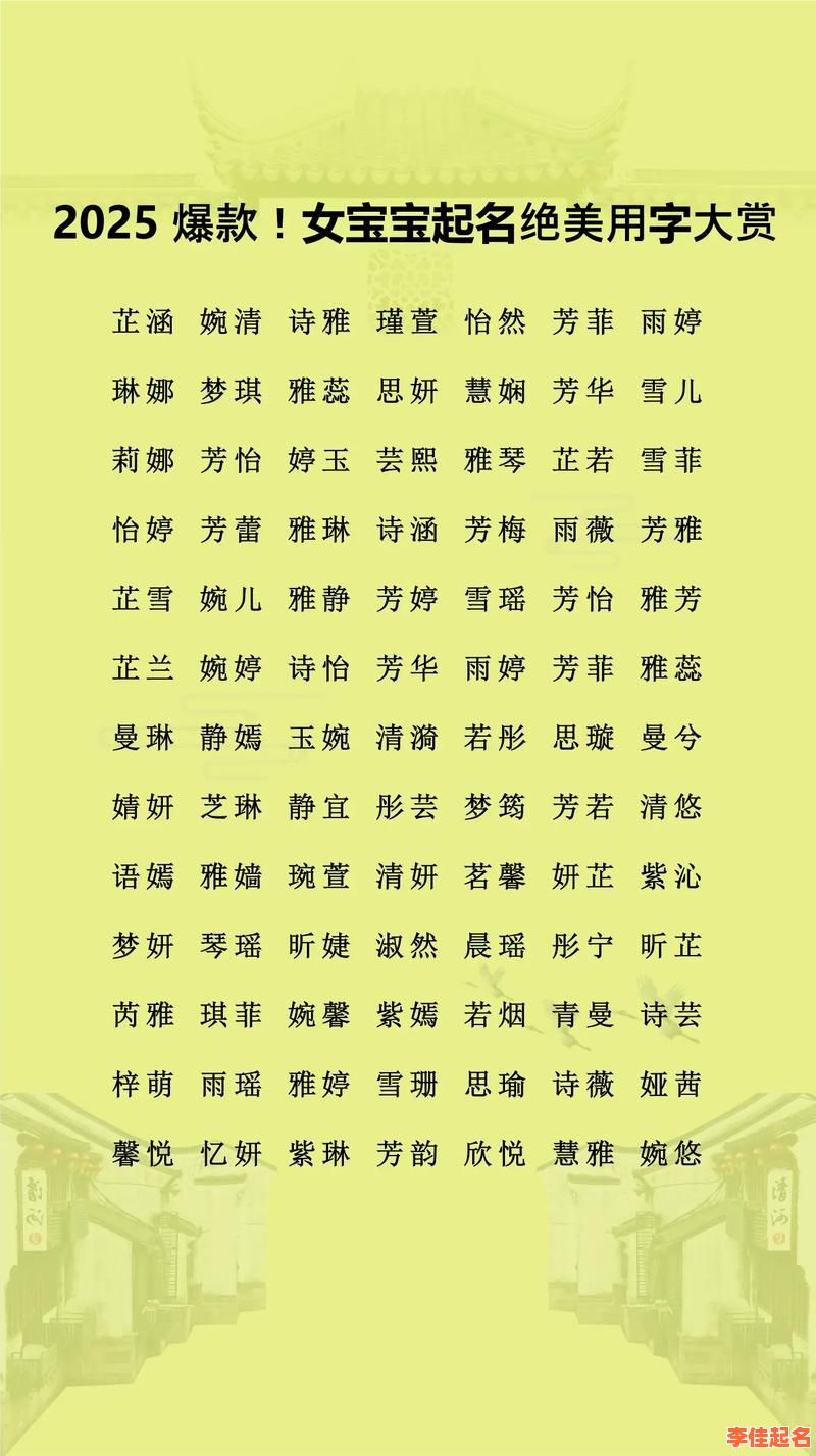 【2025最新整理】火字好听的女孩名字+寓意解析·爆款双字三字精选推荐-第1张图片 【2025最新整理】火字好听的女孩名字+寓意解析·爆款双字三字精选推荐-第1张图片