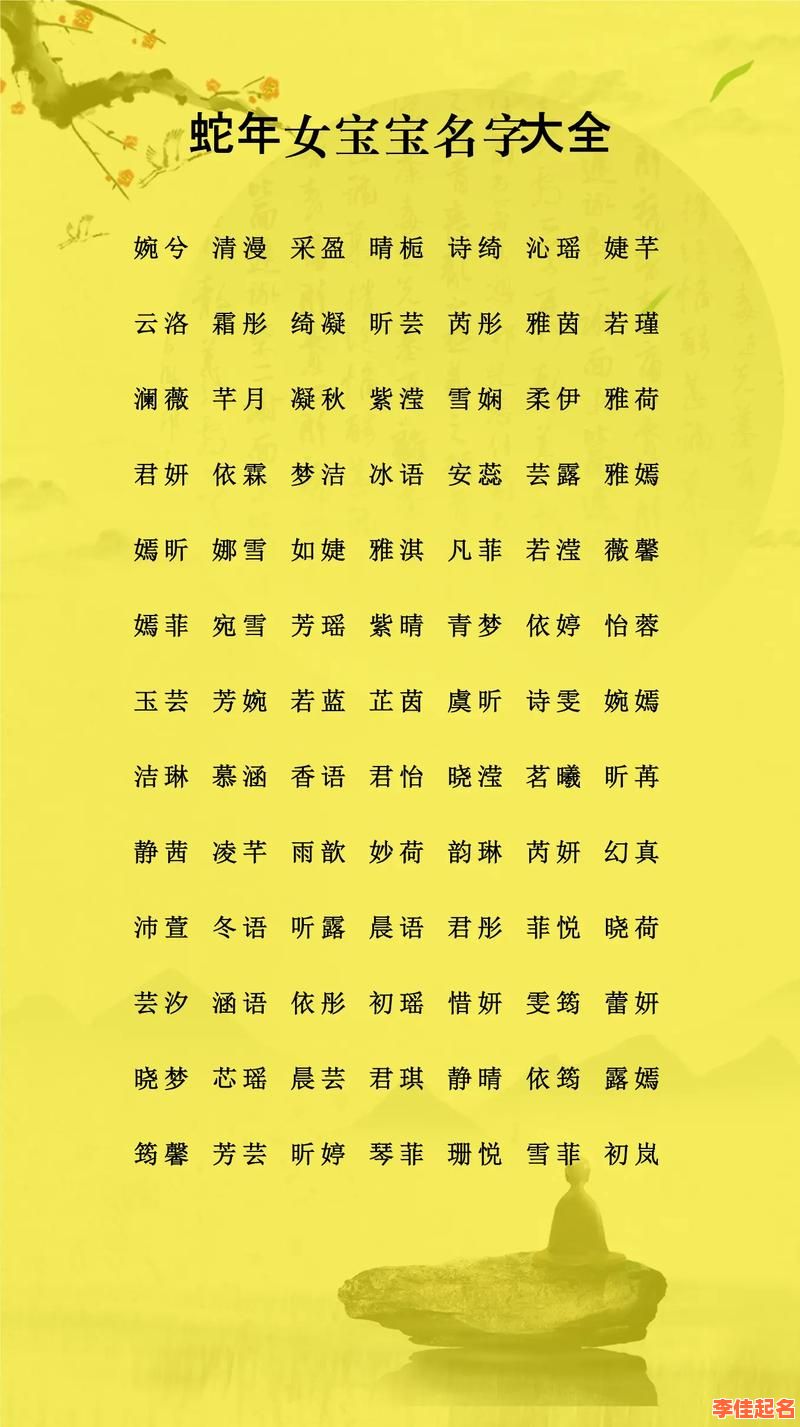 2025年精选口字旁的女孩名字:含“口”部首佳名及起名技巧汇_育儿指南-第1张图片 2025年精选口字旁的女孩名字:含“口”部首佳名及起名技巧汇_育儿指南-第1张图片