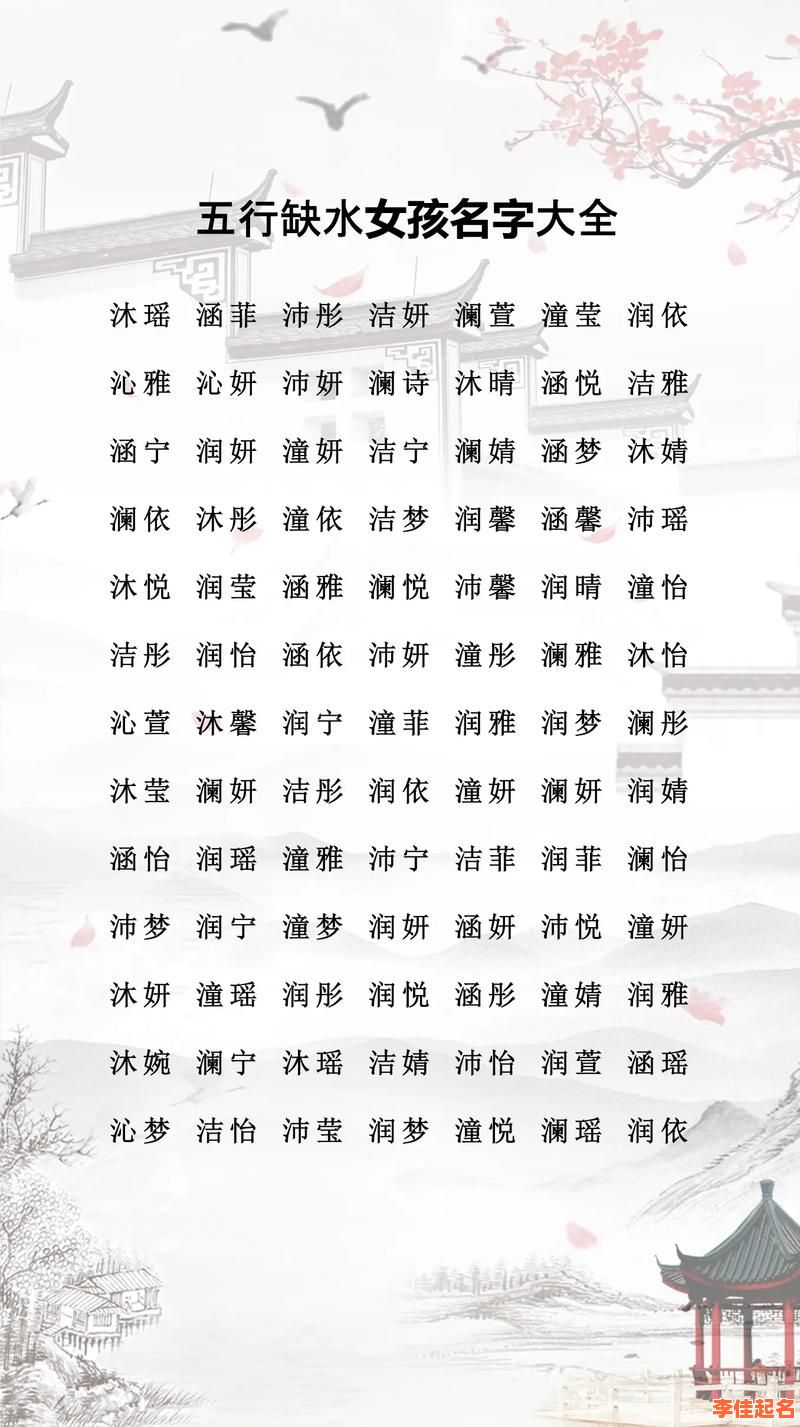 2025最新|带土字的女孩名字大全·寓意坚韧可爱·高分起名灵感库-第1张图片 2025最新|带土字的女孩名字大全·寓意坚韧可爱·高分起名灵感库-第1张图片