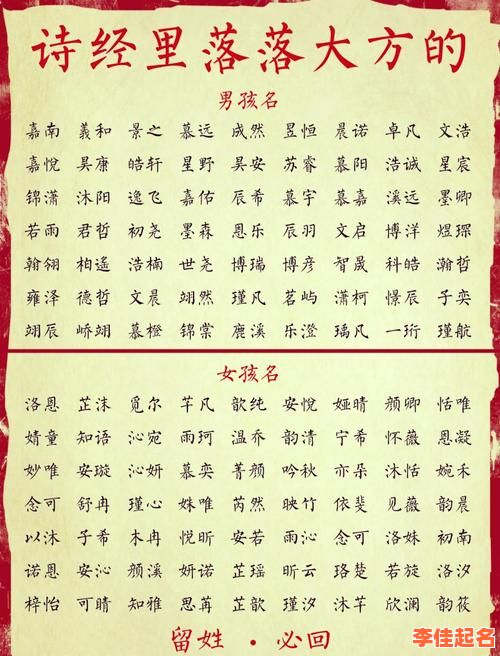 2025最新·带有湘字的女孩名字大全_诗经楚辞灵感推荐指南-第1张图片 2025最新·带有湘字的女孩名字大全_诗经楚辞灵感推荐指南-第1张图片