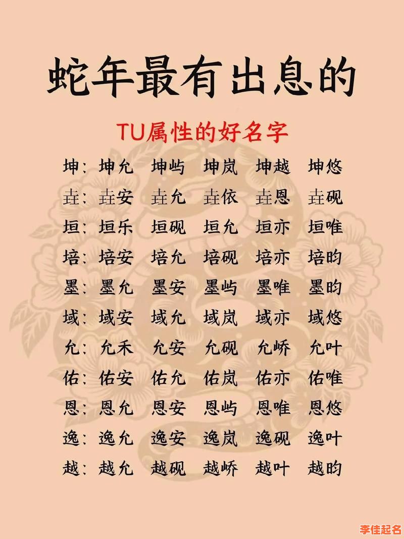 2025最新【带土字旁女孩名字】大全·寓意吉祥旺家精选分享-第1张图片 2025最新【带土字旁女孩名字】大全·寓意吉祥旺家精选分享-第1张图片