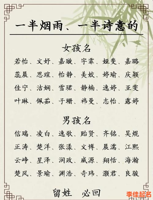 2025最新|雨字气质女孩名字·诗意文雅精选|宝宝起名高分推荐-第1张图片 2025最新|雨字气质女孩名字·诗意文雅精选|宝宝起名高分推荐-第1张图片