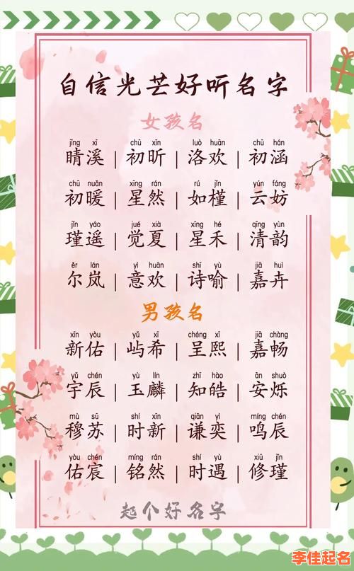 2025属猪女孩取名字最佳宜用字_精选吉利汉字排行榜及寓意解析-第1张图片 2025属猪女孩取名字最佳宜用字_精选吉利汉字排行榜及寓意解析-第1张图片