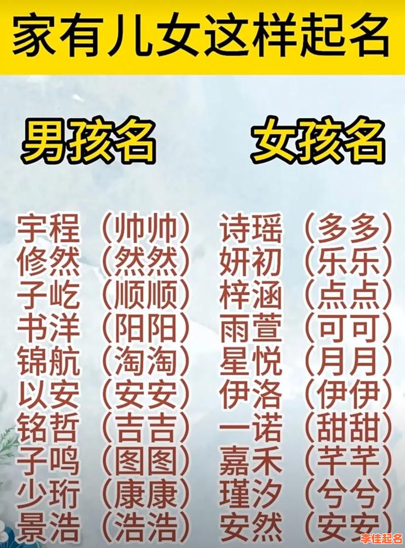 2025洋气国际范·洋字取名女孩名字精选大全|中英融合起名指南-第1张图片 2025洋气国际范·洋字取名女孩名字精选大全|中英融合起名指南-第1张图片