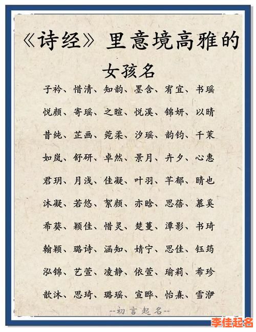 2025精选草字头寓意比较好的字女孩名字|诗经·叠音·双名推荐·好运雅韵系列-第1张图片 2025精选草字头寓意比较好的字女孩名字|诗经·叠音·双名推荐·好运雅韵系列-第1张图片