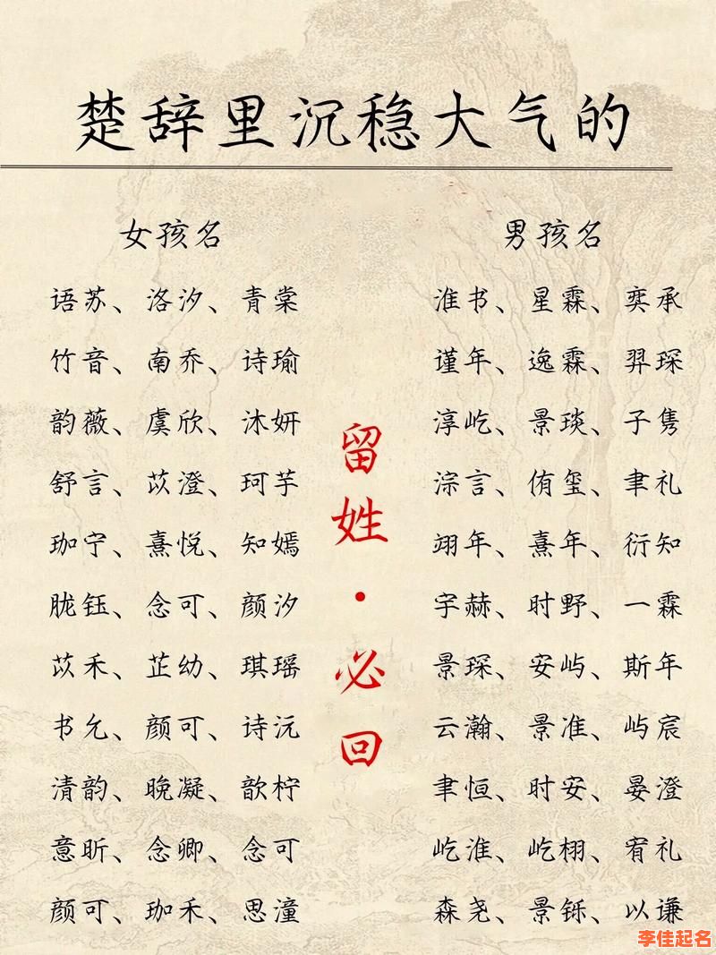2025年最新!女孩名字大全|文字起名字技巧·寓意高雅名字推荐指南-第1张图片 2025年最新!女孩名字大全|文字起名字技巧·寓意高雅名字推荐指南-第1张图片