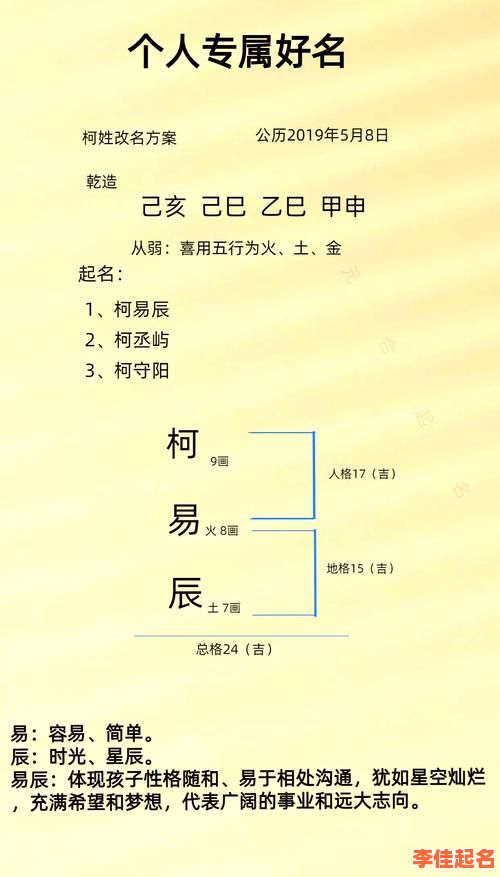 2025最新_辰字取名适合女孩吗|家长必读起名避坑指南-第1张图片 2025最新_辰字取名适合女孩吗|家长必读起名避坑指南-第1张图片