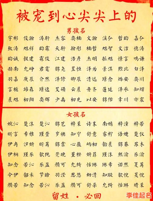 2025爆款推荐丨含奕字的女孩名字·唯美诗意不重名·新手爸妈收藏版-第1张图片 2025爆款推荐丨含奕字的女孩名字·唯美诗意不重名·新手爸妈收藏版-第1张图片