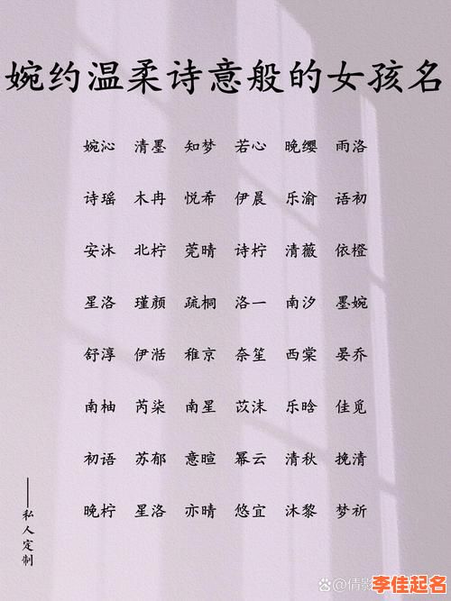 2025年精选100个澄字结尾的女孩名字「诗意高雅」收藏灵感清单-第1张图片 2025年精选100个澄字结尾的女孩名字「诗意高雅」收藏灵感清单-第1张图片