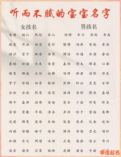 2025最新调查:90后女孩名字最多的字——“雨”“欣”“婷”霸榜解析-第1张图片 2025最新调查:90后女孩名字最多的字——“雨”“欣”“婷”霸榜解析-第1张图片