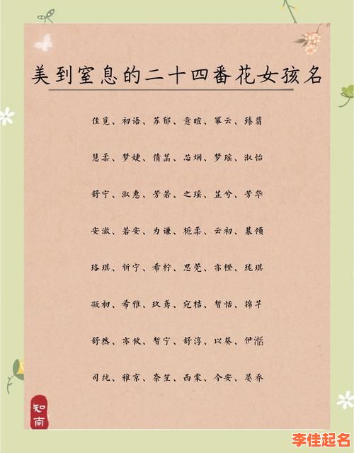 【2025最新整理】可字起名字女孩名字_带“可”字高雅唯美女孩名精选全收录-第1张图片 【2025最新整理】可字起名字女孩名字_带“可”字高雅唯美女孩名精选全收录-第1张图片