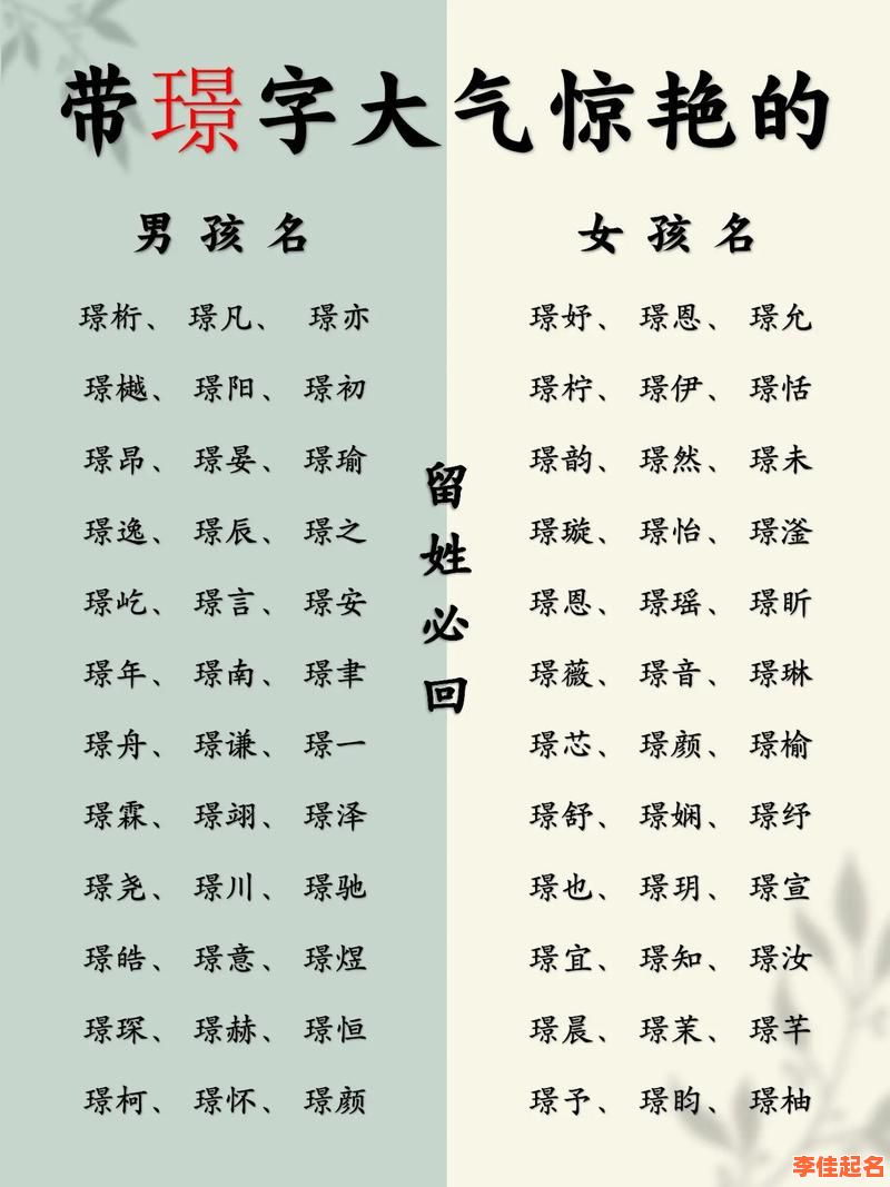 2025爆款|璟字女孩子取名寓意好吗__生辰五行搭配全解析·避免重名必读-第1张图片 2025爆款|璟字女孩子取名寓意好吗__生辰五行搭配全解析·避免重名必读-第1张图片