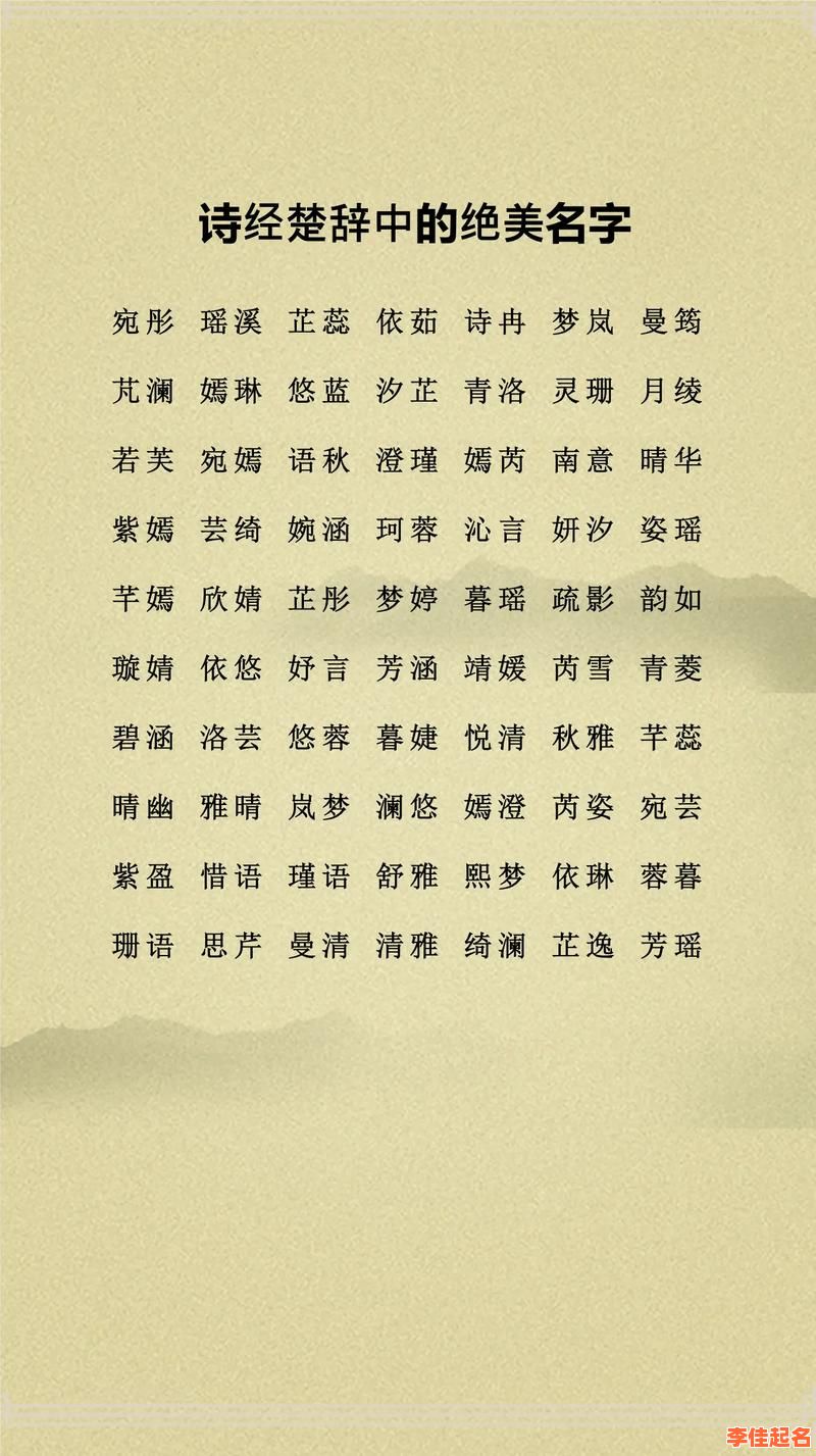 2025精选带羽字旁的字女孩取名_高雅有寓意的羽字旁名字大全-第1张图片 2025精选带羽字旁的字女孩取名_高雅有寓意的羽字旁名字大全-第1张图片