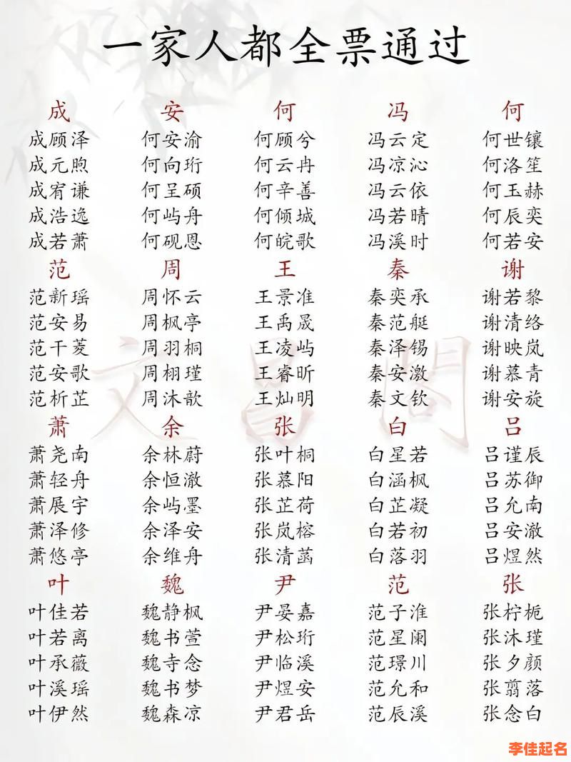 2025最火丨带有字的女孩名字大全?精选诗经单字搭配排行-第1张图片 2025最火丨带有字的女孩名字大全?精选诗经单字搭配排行-第1张图片