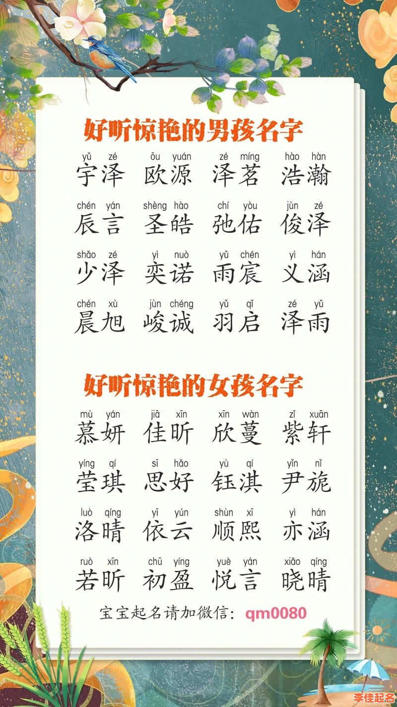 2025最新2个字的女孩名字大全|好听又好记_取名灵感持续更新-第1张图片 2025最新2个字的女孩名字大全|好听又好记_取名灵感持续更新-第1张图片
