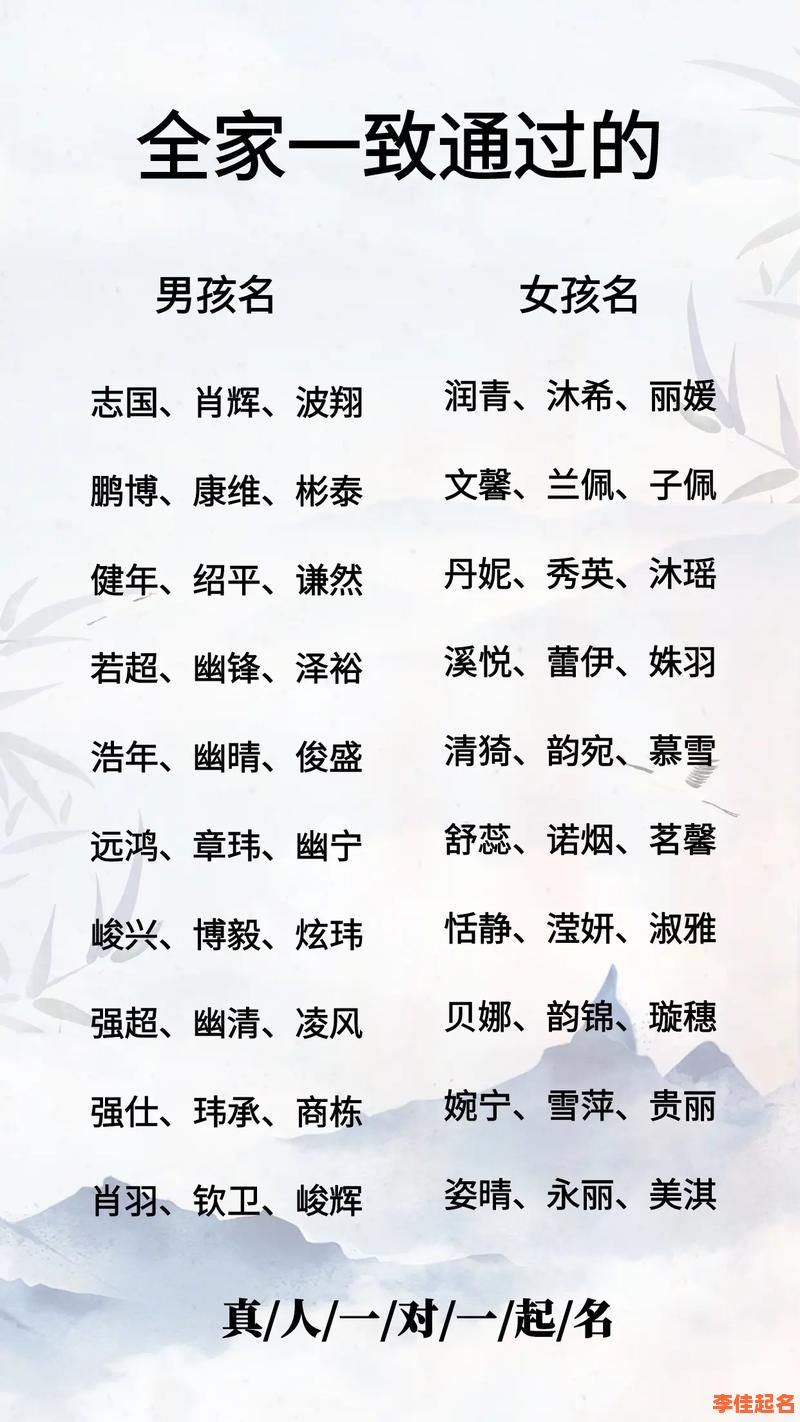 【2025女孩起名推荐】锦字起名女孩名字精选寓意大全与搭配技巧-第1张图片 【2025女孩起名推荐】锦字起名女孩名字精选寓意大全与搭配技巧-第1张图片