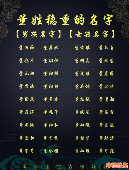 2025爆款冠字的女孩名字大全·带“冠”高雅洋气寓意好的名字精选-第1张图片 2025爆款冠字的女孩名字大全·带“冠”高雅洋气寓意好的名字精选-第1张图片