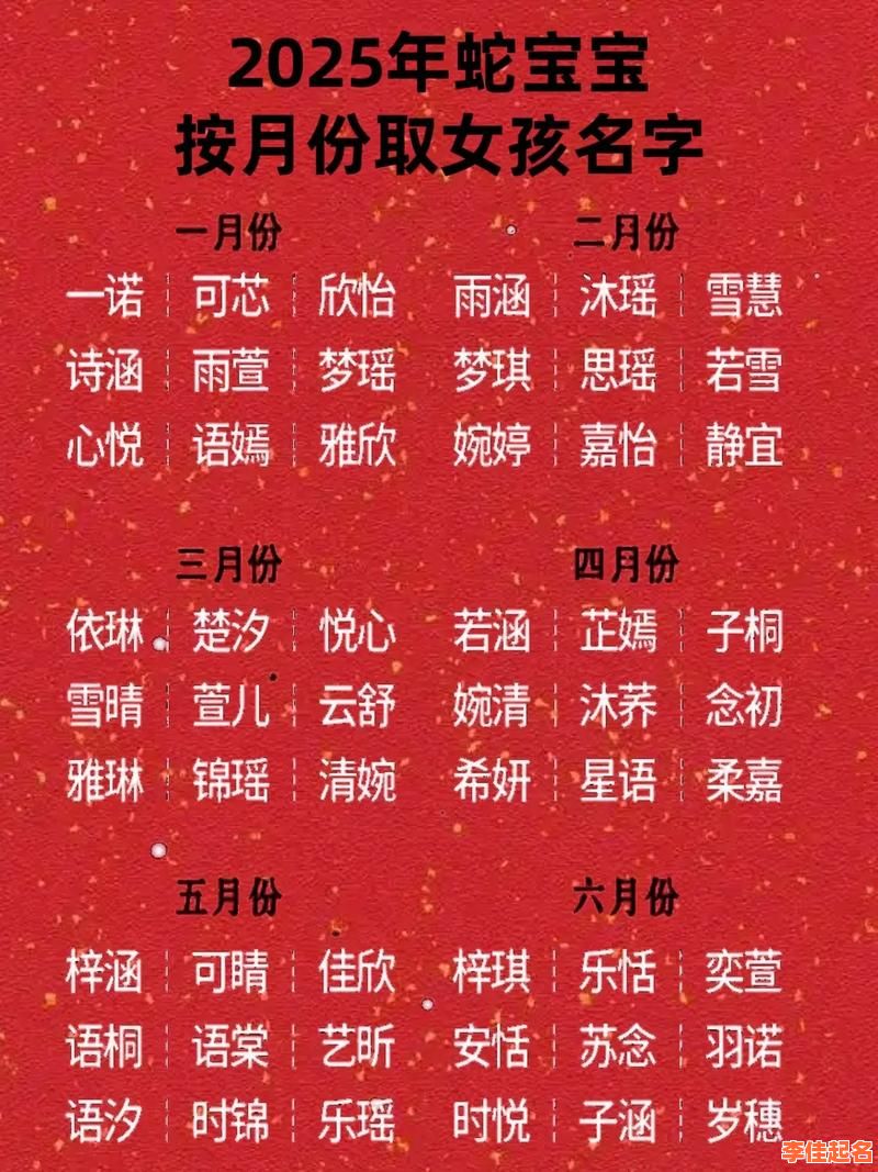 2025最新带议字的女孩名字大全_寓意美好的带议字女宝起名精选-第1张图片